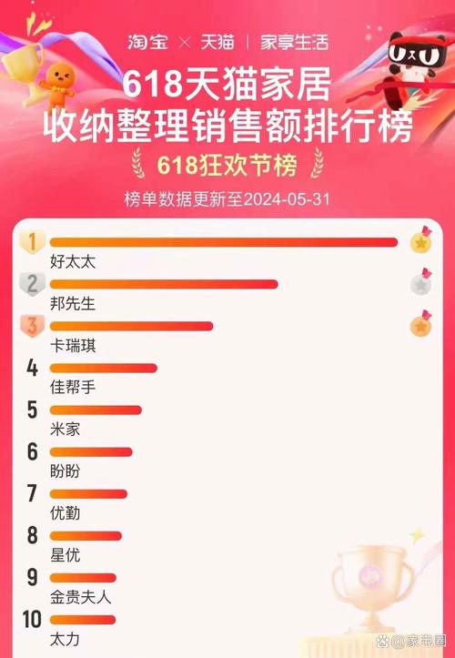 天猫618助眠热销，成交翻五倍新纪录，这背后的原因是什么？