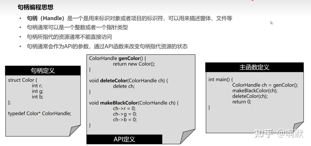 如何通过Windows API获取电脑详细硬件信息？