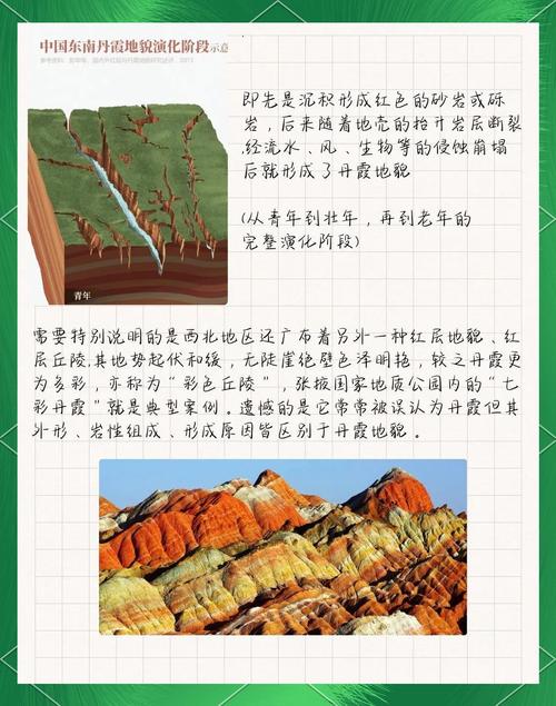 景区和项目的主要区别是什么？如何准确区分两者？