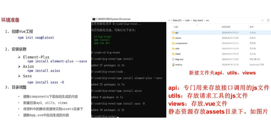 如何使用JavaScript验证API进行复杂数据校验？
