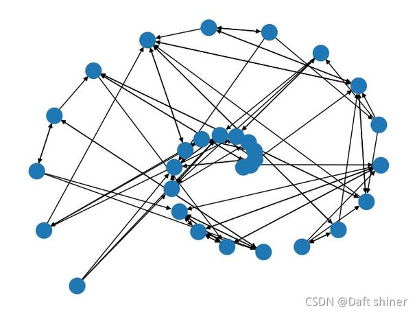 如何使用NetworkX构建并展示加权无向图？