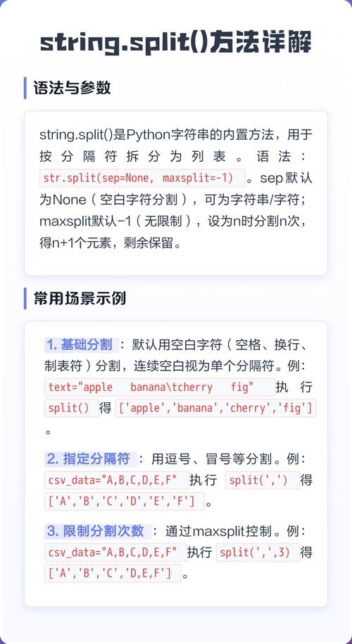 String的split方法如何详细解析和应用？