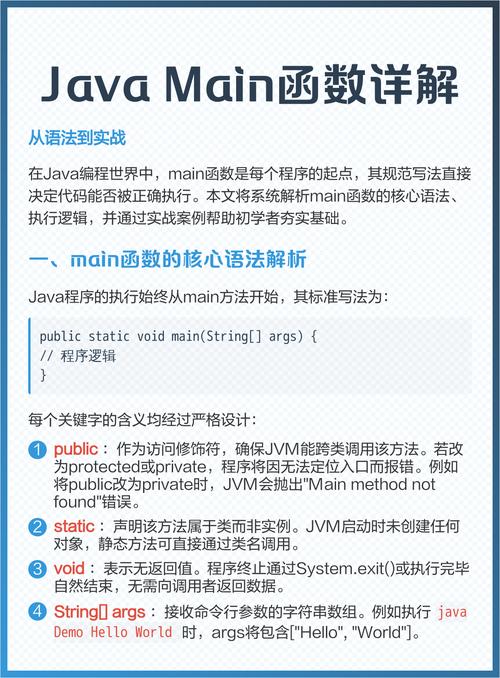 如何深入探讨Java程序的核心入口方法main()？