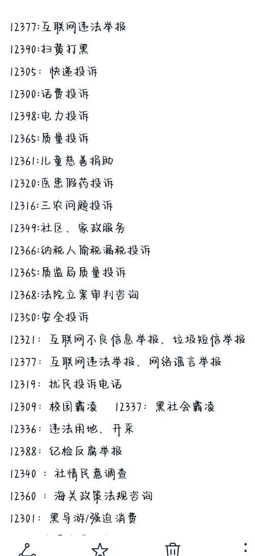 请问电话号码的格式是否符合正则表达式要求？