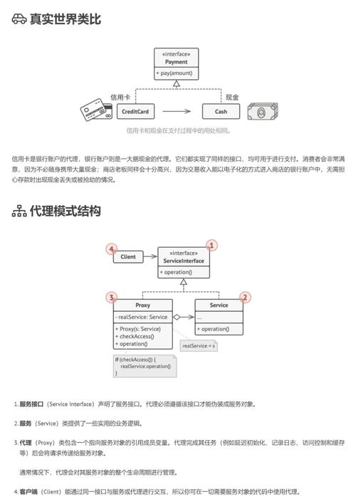 PHP设计模式中的代理模式，如何应用于长尾关键词优化？