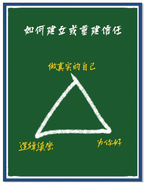 信任如何成为构建影响力的坚实基础？