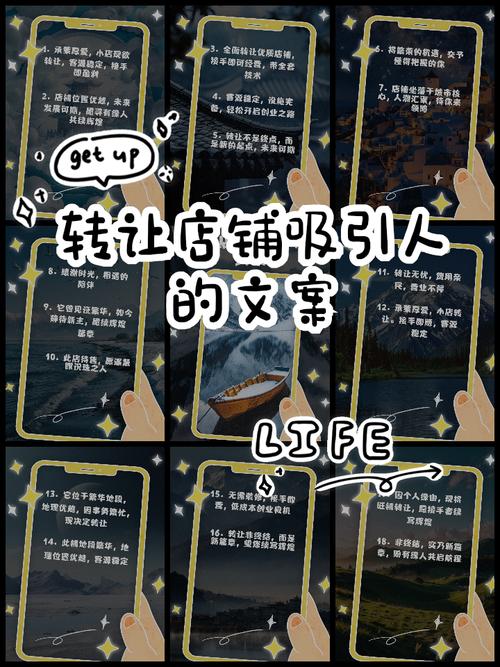 如何撰写高转化独立站店铺文案？