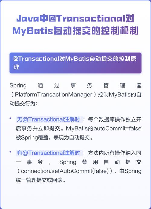 Java中@Transactional注解内方法调用无效，如何解决？
