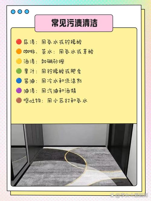 如何通过终极推广策略提升地毯清洁服务在搜索引擎排名？