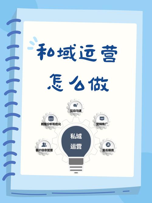 如何通过私域运营，成为客户忠诚度倍增的神奇利器？