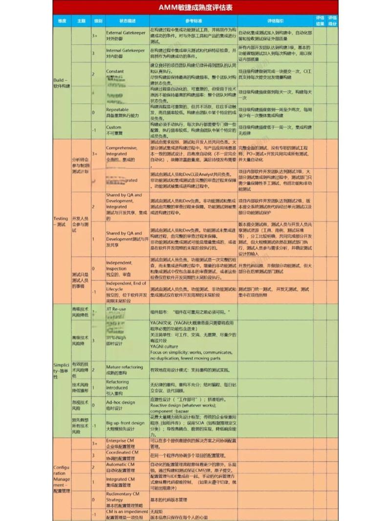 2026年，有哪些功能全面的开源测试管理工具适合测试经理深度评估？
