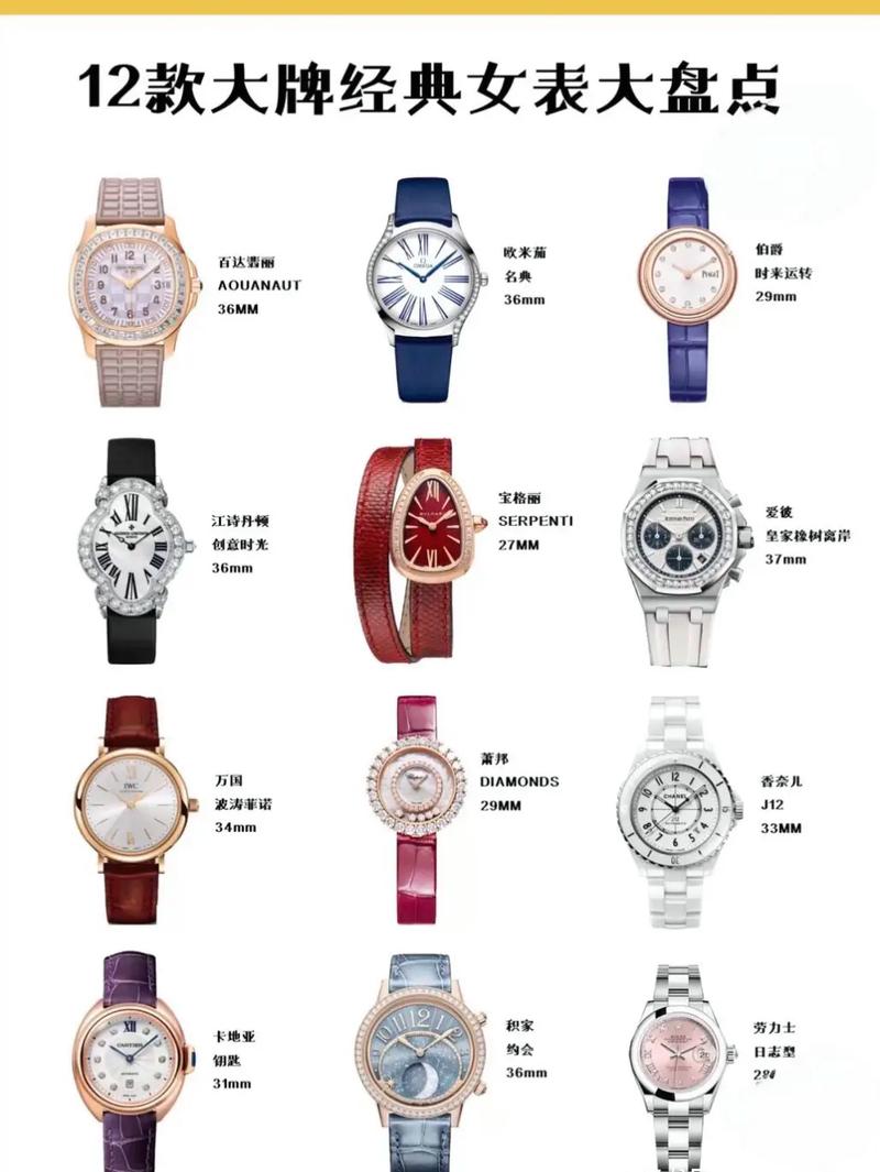 有哪些女款名牌手表颜值高且是顶级大品牌？