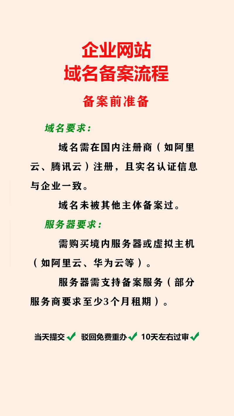 如何高效备案域名扫描，挖掘哪些商机尽在掌握？