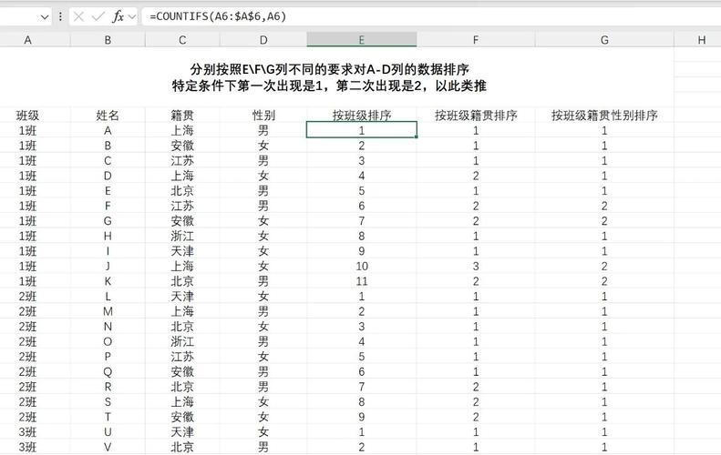 如何将任意属性分组的通用List转换成Map？