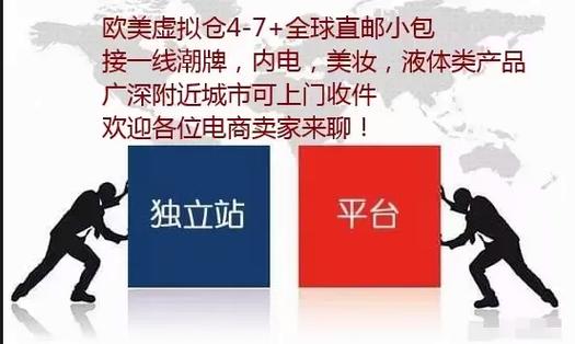 如何通过中国邮政小包全链路实操，实现独立站掘金海外市场？