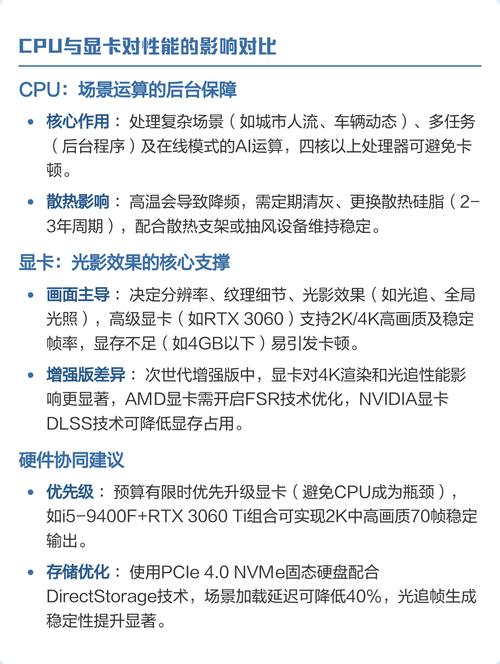 gta5电脑配置要求高吗？什么配置的电脑可以流畅运行gta5？