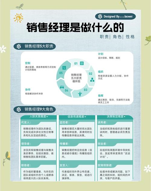 山西企大尚策：企业互联网营销秘籍，如何高效运用？