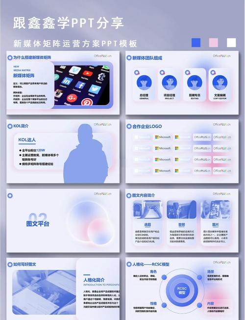 如何构建矩阵运营新生态，开启多维传播新篇章？