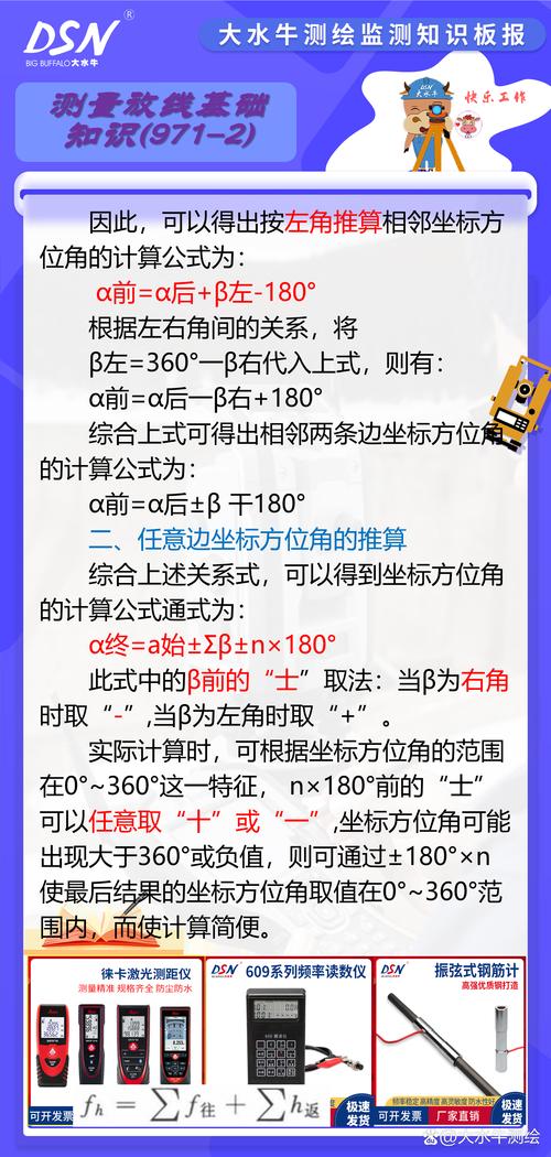 如何用Python实现基于两点坐标计算方位角的实例？