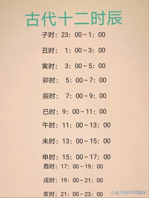 这文里哪天几点的事，具体时间能告诉我吗？