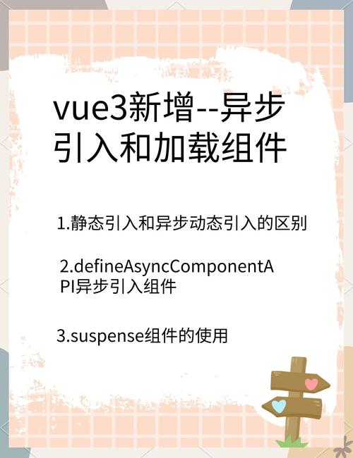 Vue组件如何实现异步加载和按需加载？