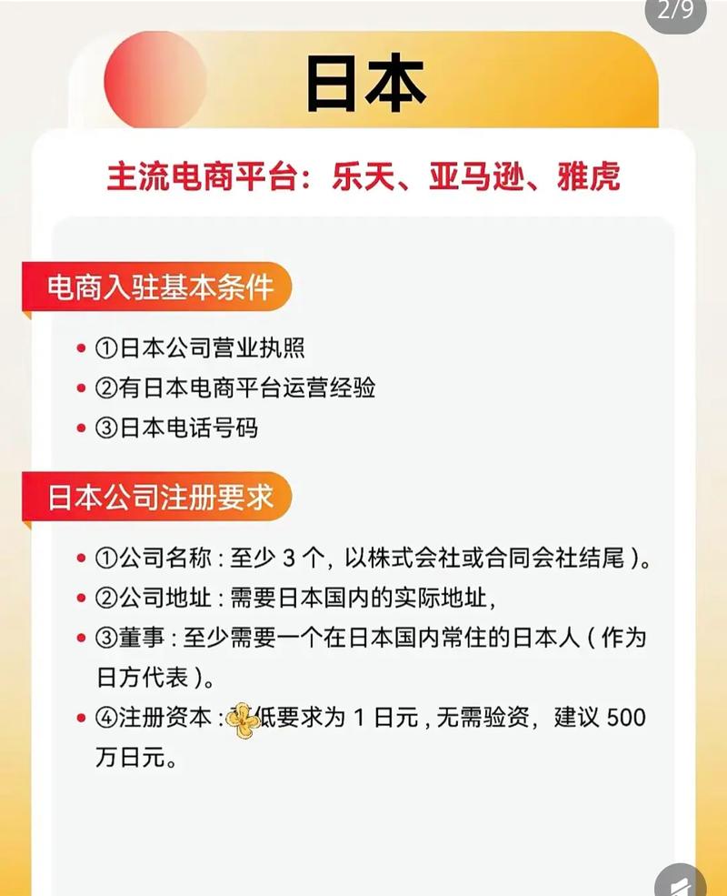 全球跨境优化公司排名揭晓了吗？如何选对服务让跨境业务事半功倍？