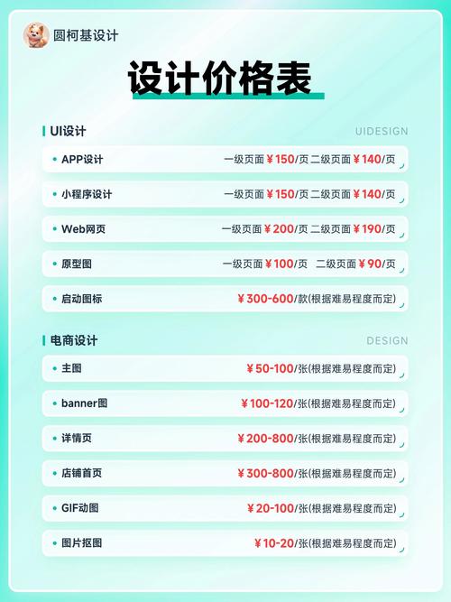 独立站UI设计报价多少？揭秘成本构成与服务价值，如何打造高转化视觉界面？