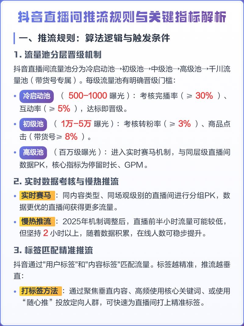 抖音直播推流优化策略，如何
高效直播间推流机制？