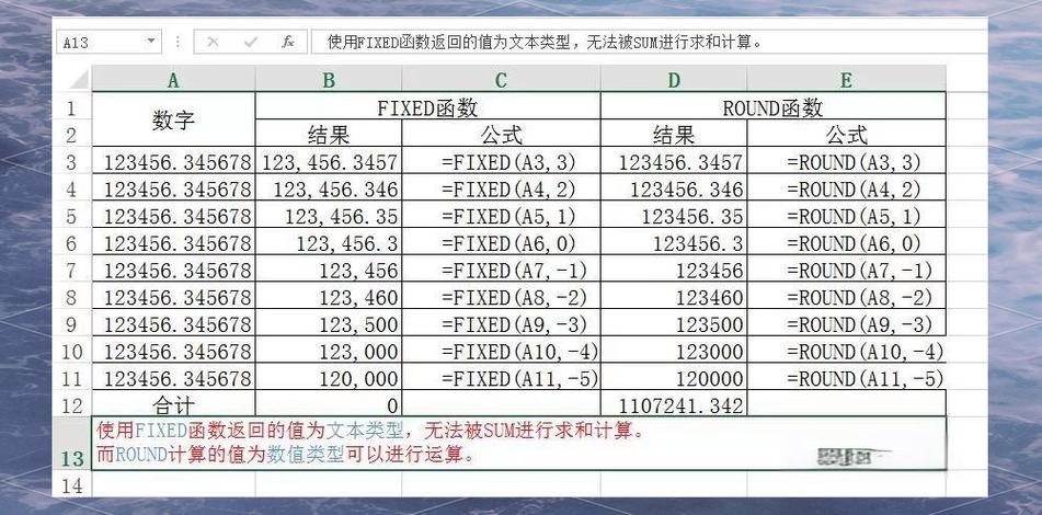 如何实现数字格式化函数集的编写？