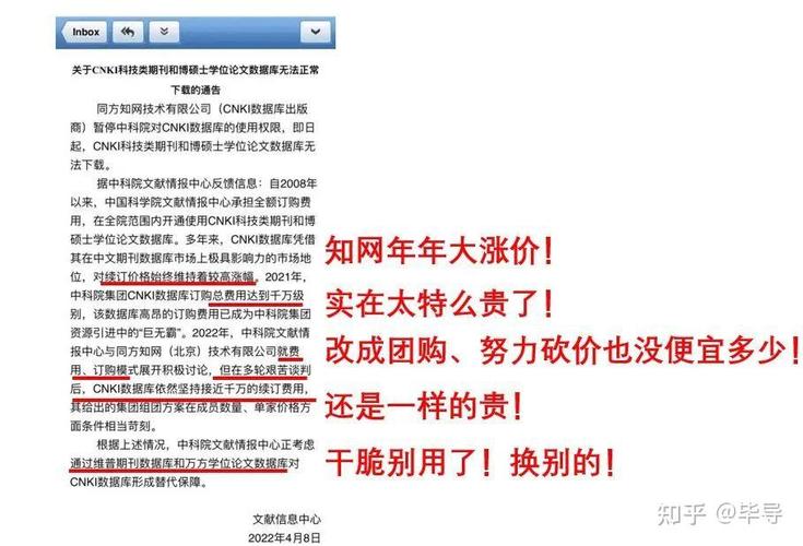 摄影网站续费,知网续订费用是否公道?