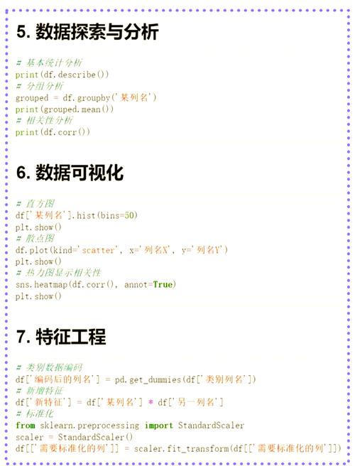 如何高效运用Python的statsmodel进行统计分析？