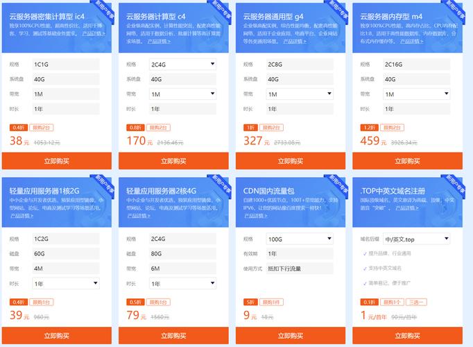 注册1元域名优惠期能持续多久？