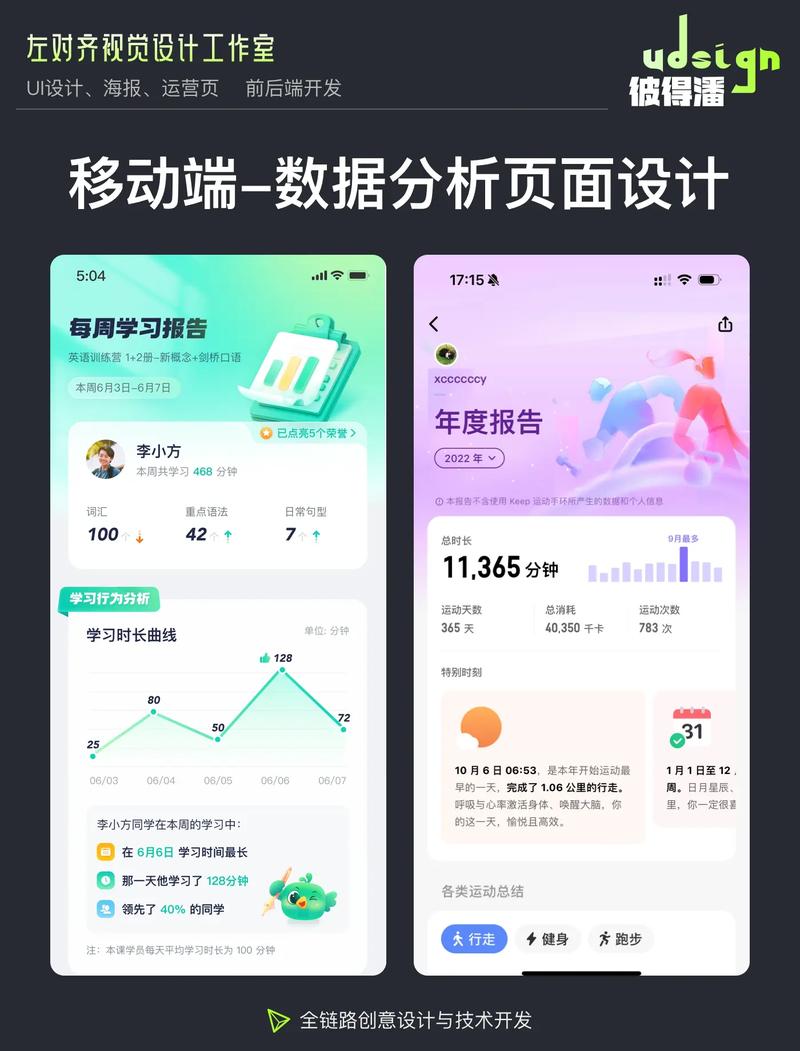 如何赏析现代移动端网页设计趋势与实践案例？