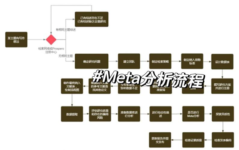 如何评价ThinkPHP在性能、安全性、易用性等多方面的表现？