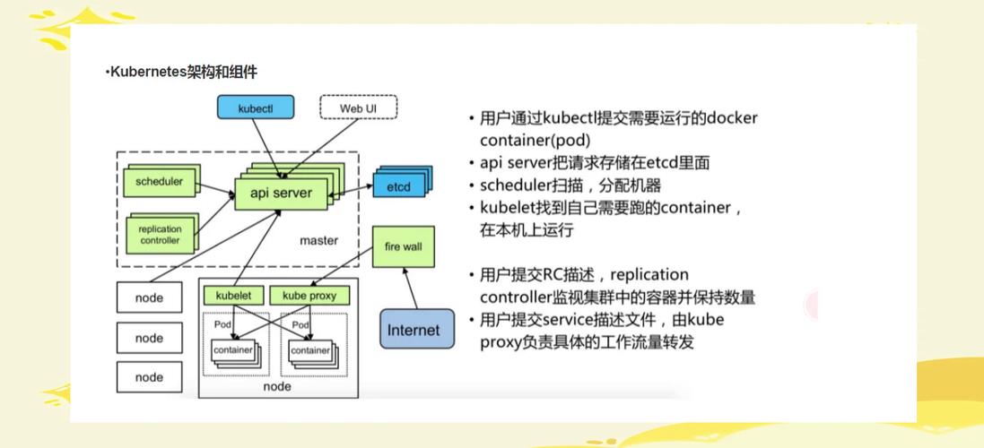 Kubernetes admission webhooks的深入解析，你能详细解释一下吗？