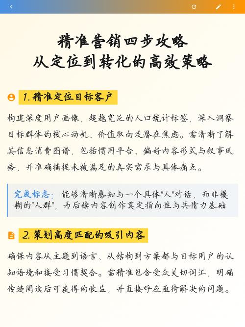 如何通过精准定位、优质内容、布局优化和外部链接
四策略提升网站流量与转化率？