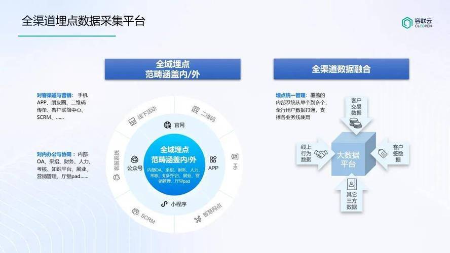 如何通过三明优化公司创新策略，打造网络营销解决方案突破？