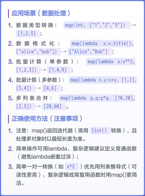Python的map函数如何使用？