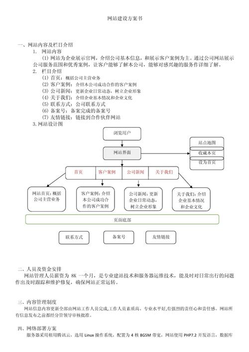 如何制定外包网站建设的高效策略和关键要素攻略？