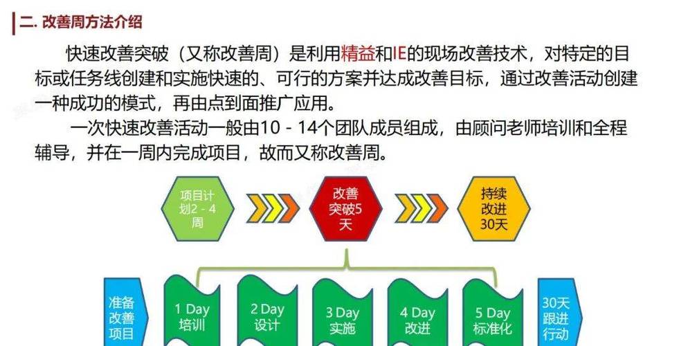 PHP7性能提升4倍，究竟是如何实现一分钟内蜕变？