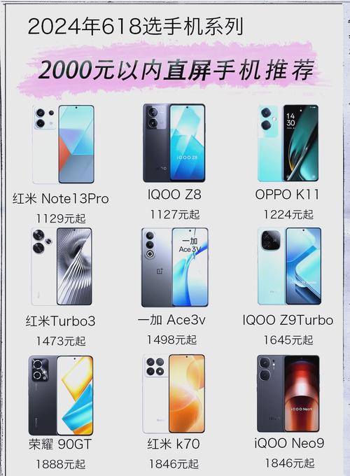 有没有推荐性价比高又好用的手机，价格在2000元以内？