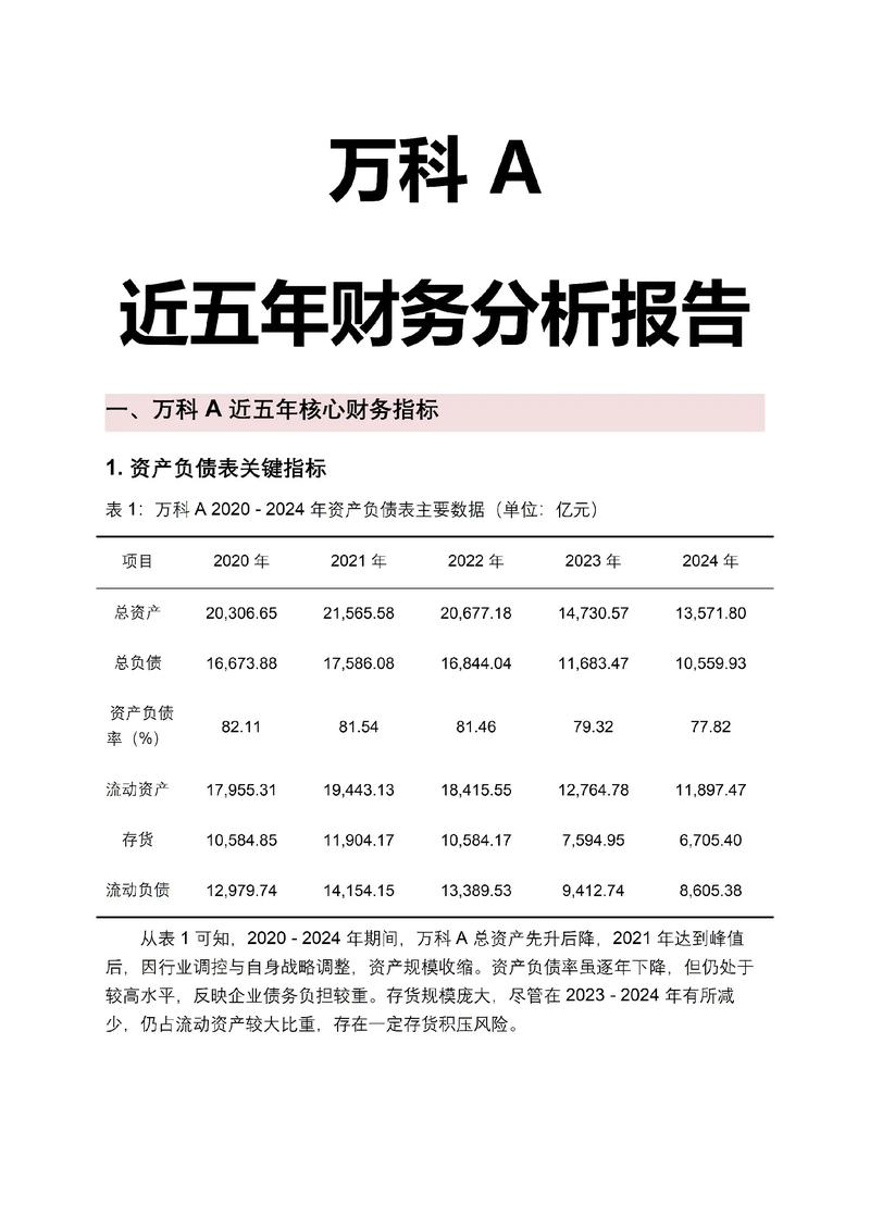 万科股权数据库具体包含哪些详细信息？