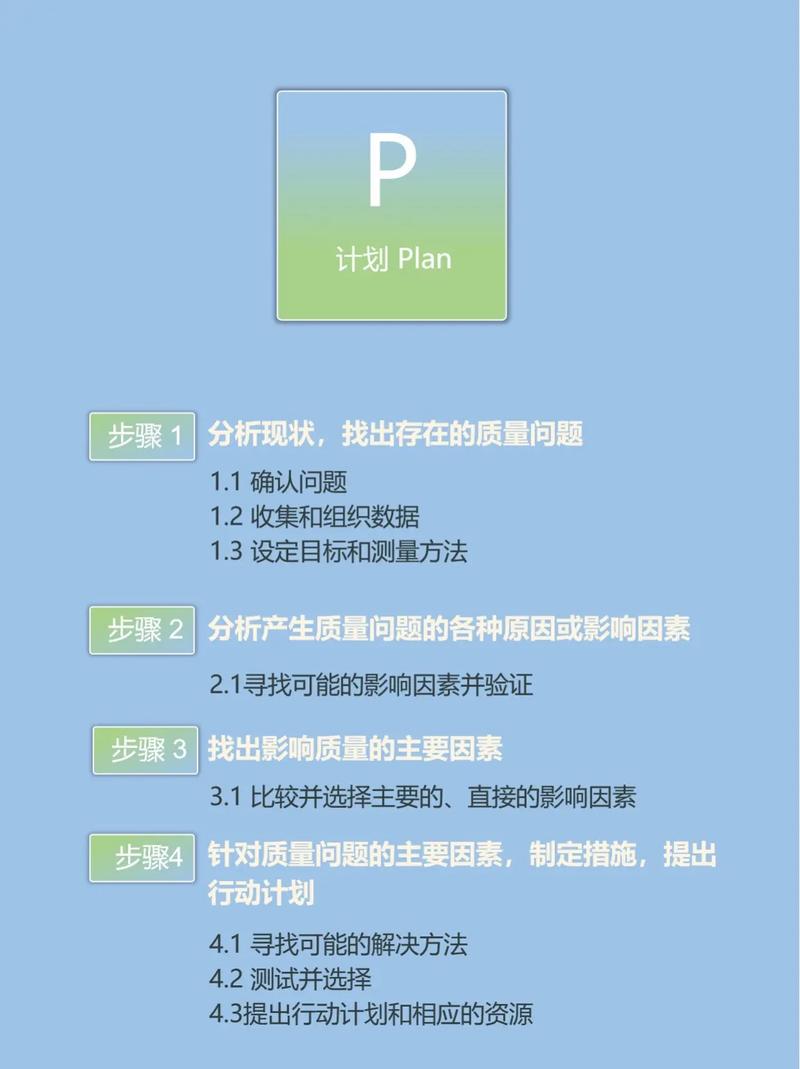 循环时成对的Lua与写入顺序是否一致？