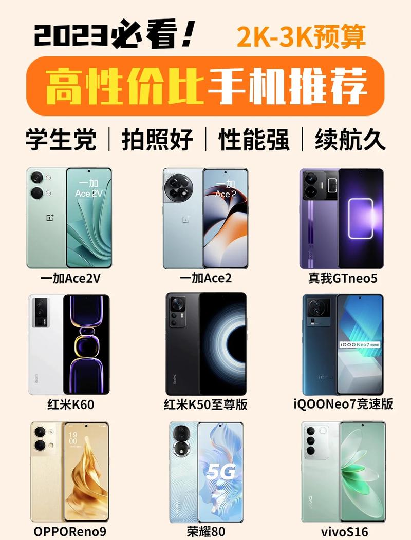 2022年7月有哪些3000元左右的手机型号值得购买？