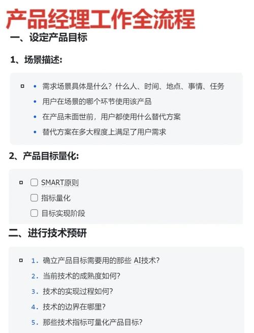 如何开发一个高效的商品管理程序？
