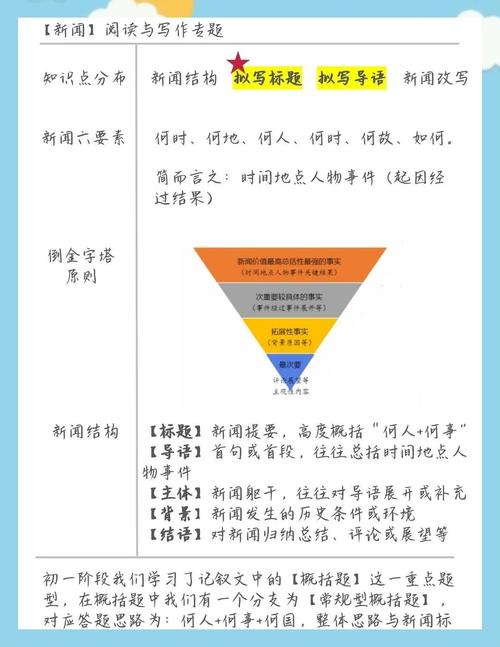 揭秘百度收录新闻源深度解析，有哪些关键因素？