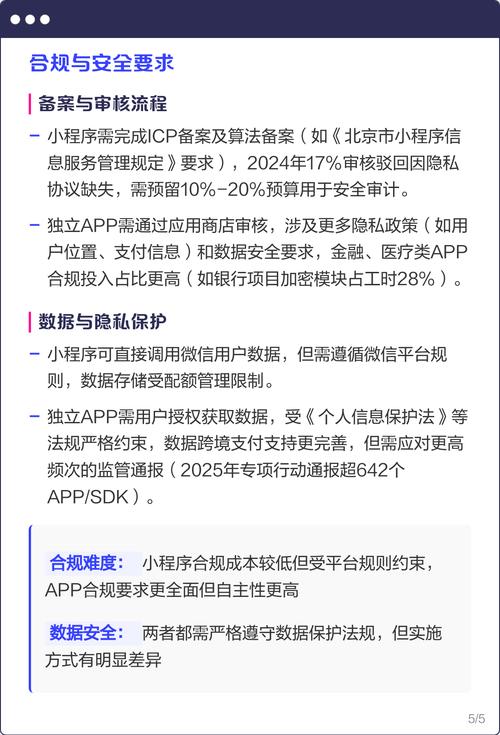 微信小程序开发与APP开发有哪些显著差异和特点？