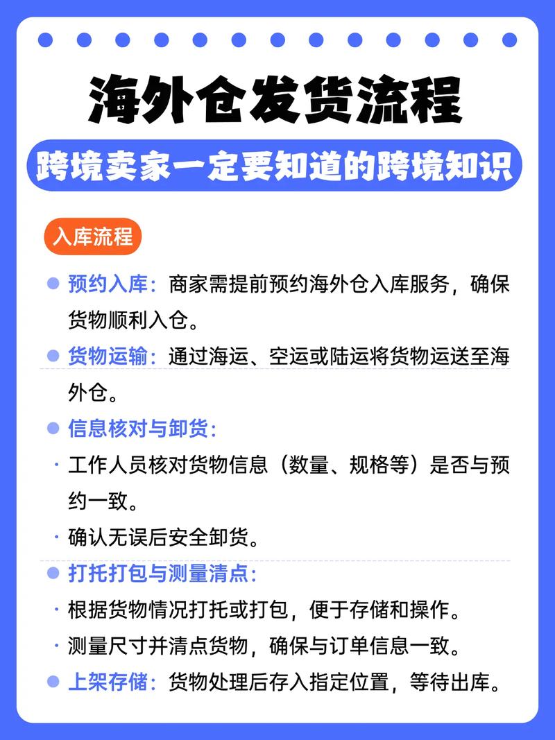速卖通选海外仓，爆款卖家如何操作攻略？