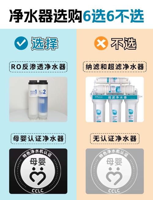 中国家用净水器十大排名中，哪种牌子的净水器质量最好？