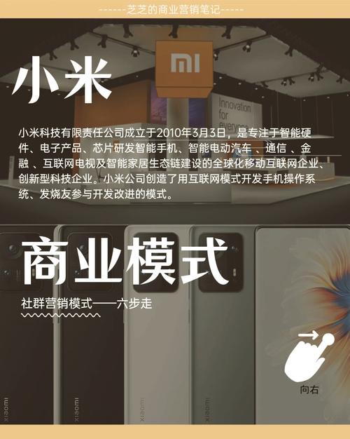 小米虫子科技与方维网络签约合作，手机微商城网站设计，他们真的达成合作了吗？
